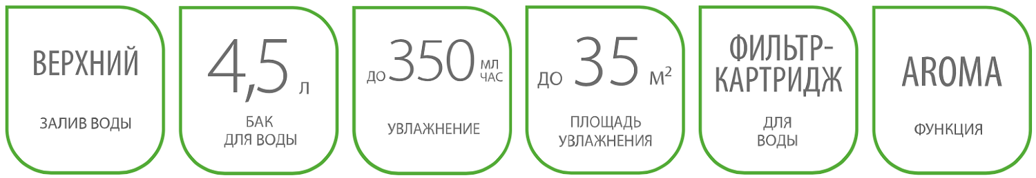 Увлажнитель воздуха Ballu UHB-455 Увлажнитель воздуха Ballu UHB-455